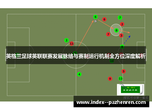 英格兰足球英联联赛发展脉络与赛制运行机制全方位深度解析 英格兰足球英联联赛发展脉络与赛制运行机制全方位深度解析