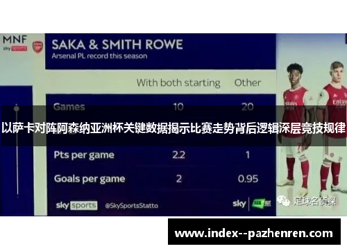 以萨卡对阵阿森纳亚洲杯关键数据揭示比赛走势背后逻辑深层竞技规律 以萨卡对阵阿森纳亚洲杯关键数据揭示比赛走势背后逻辑深层竞技规律