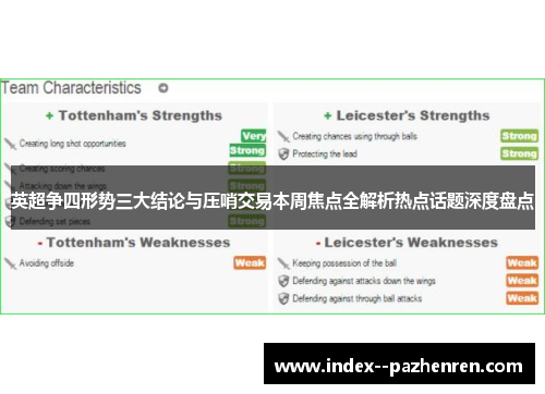 英超争四形势三大结论与压哨交易本周焦点全解析热点话题深度盘点 英超争四形势三大结论与压哨交易本周焦点全解析热点话题深度盘点