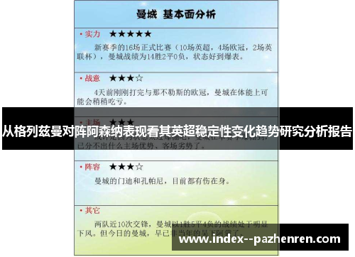 从格列兹曼对阵阿森纳表现看其英超稳定性变化趋势研究分析报告 从格列兹曼对阵阿森纳表现看其英超稳定性变化趋势研究分析报告