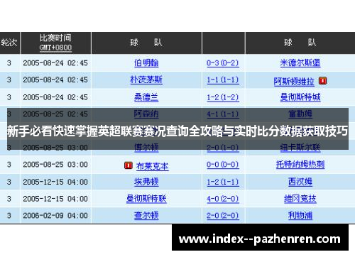 新手必看快速掌握英超联赛赛况查询全攻略与实时比分数据获取技巧 新手必看快速掌握英超联赛赛况查询全攻略与实时比分数据获取技巧