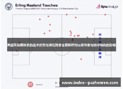 英超双后腰体系的战术优势与潜在隐患全面解析对比赛节奏与防守结构的影响 英超双后腰体系的战术优势与潜在隐患全面解析对比赛节奏与防守结构的影响