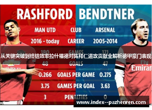 从关键突破到终结效率拉什福德对阵拜仁进攻贡献全解析德甲豪门表现 从关键突破到终结效率拉什福德对阵拜仁进攻贡献全解析德甲豪门表现