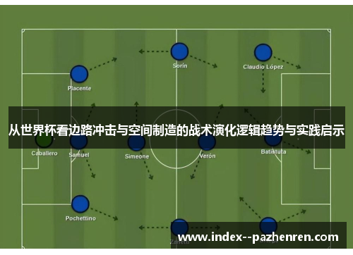 从世界杯看边路冲击与空间制造的战术演化逻辑趋势与实践启示 从世界杯看边路冲击与空间制造的战术演化逻辑趋势与实践启示