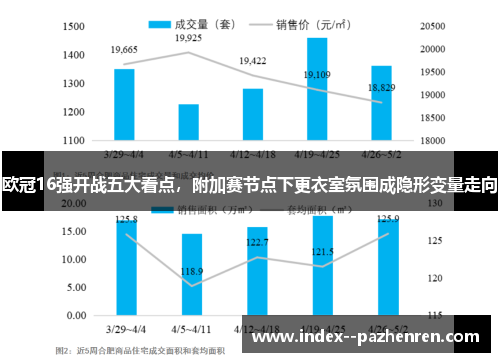 欧冠16强开战五大看点,附加赛节点下更衣室氛围成隐形变量走向 欧冠16强开战五大看点,附加赛节点下更衣室氛围成隐形变量走向
