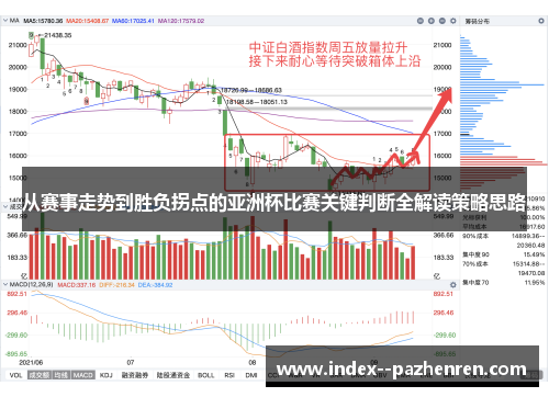 从赛事走势到胜负拐点的亚洲杯比赛关键判断全解读策略思路