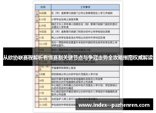 从欧协联赛程解析看懂赛制关键节点与争冠走势全攻略指南权威解读